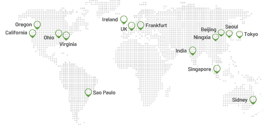 AIONCLOUD security node world map