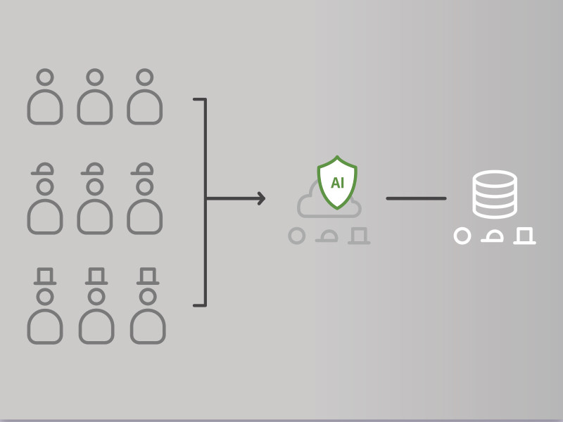 Multiple users accessing AIONCLOUD to get to the data source.